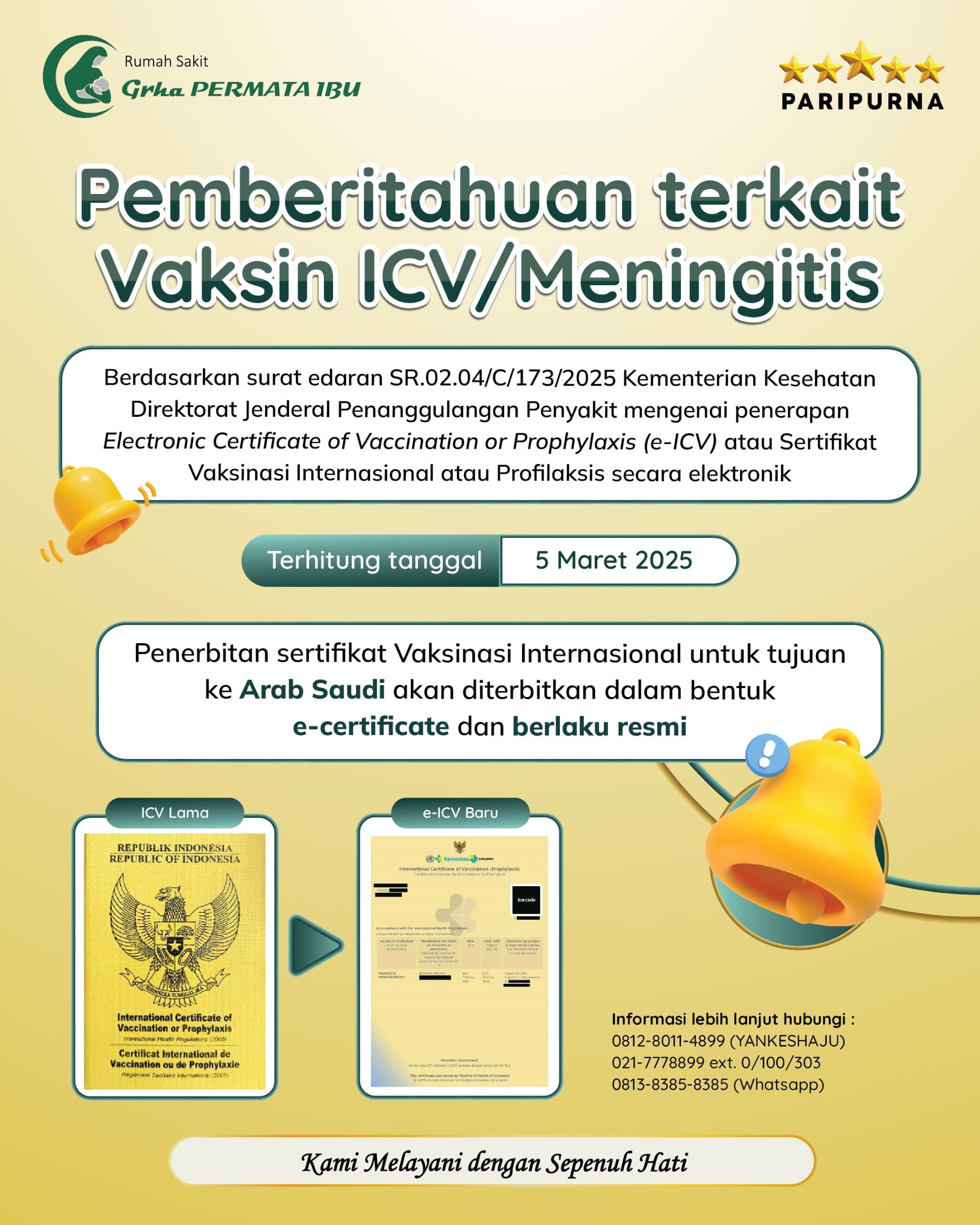 Informasi Vaksin Meningitis
